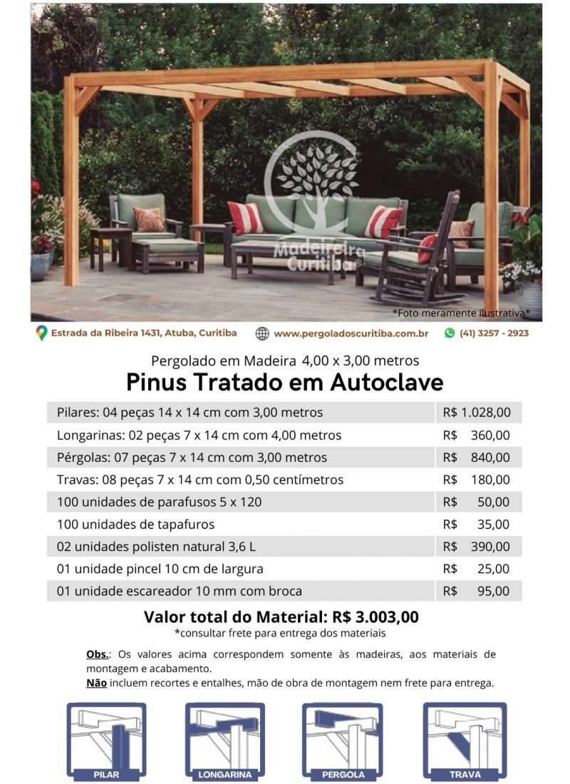 Modelo 06 Pegolado Pinus Tratado em Autoclave 4,00 x 3,00 metros sem pingadeira....pdf