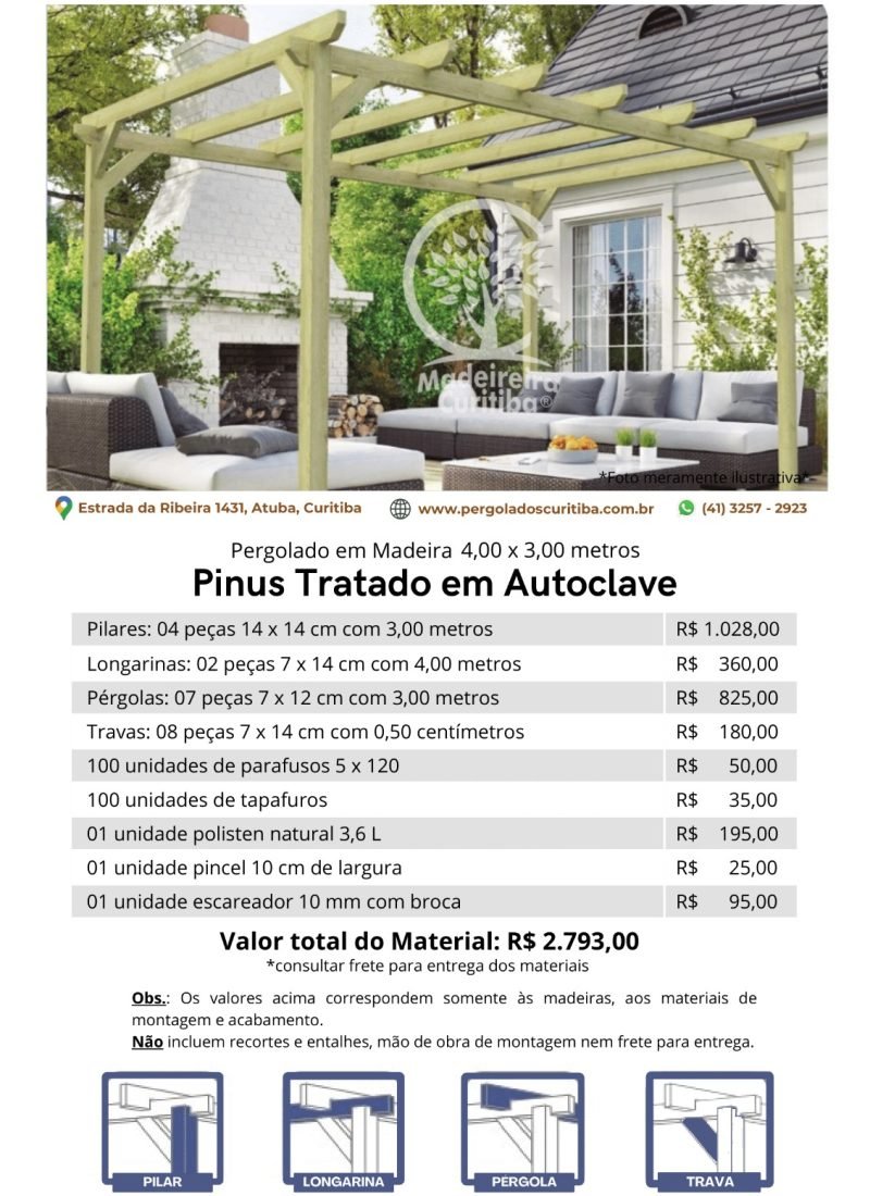 Modelo 08 Pegolado Pinus Tratado em Autoclave 4,00 x 3,00 metros com pingadeira....pdf