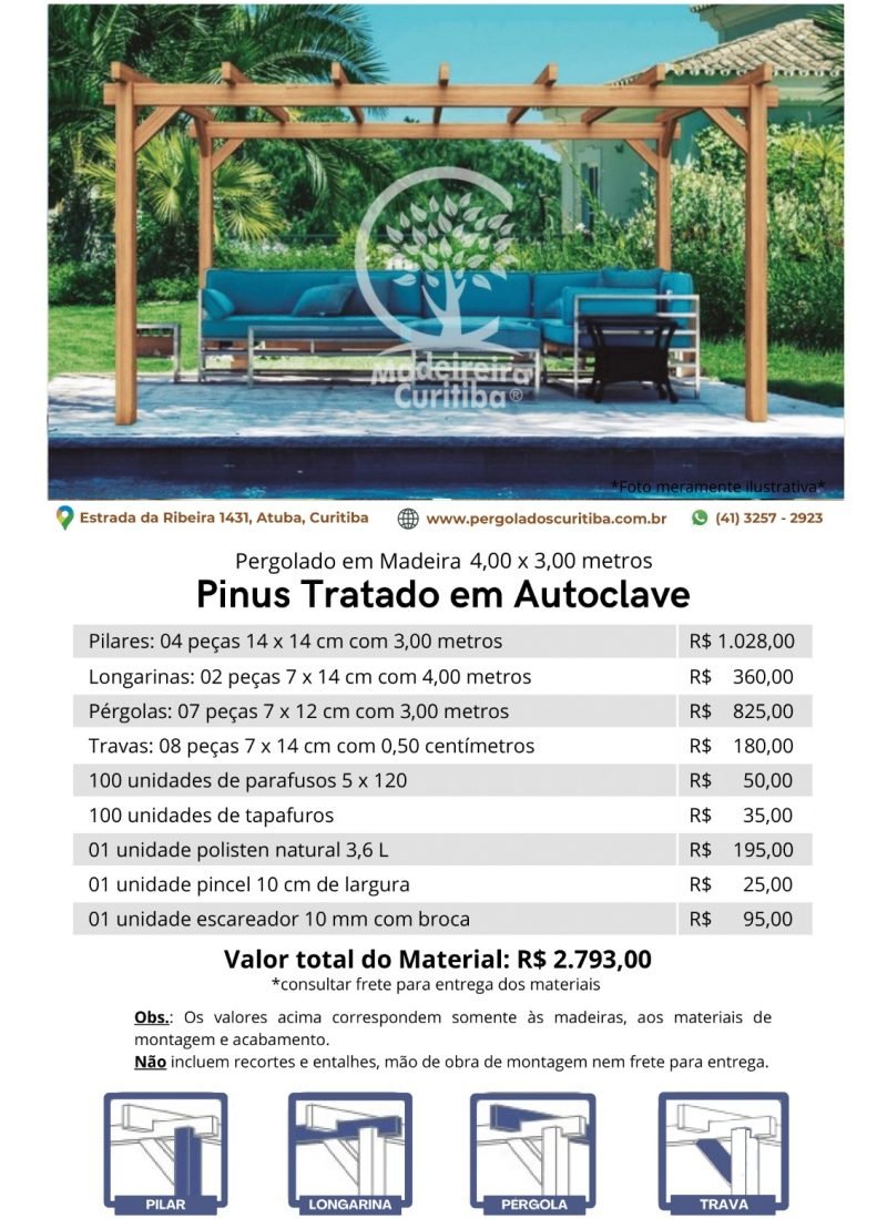 Modelo 09 Pegolado Pinus Tratado em Autoclave 4,00 x 3,00 metros com pingadeira....pdf