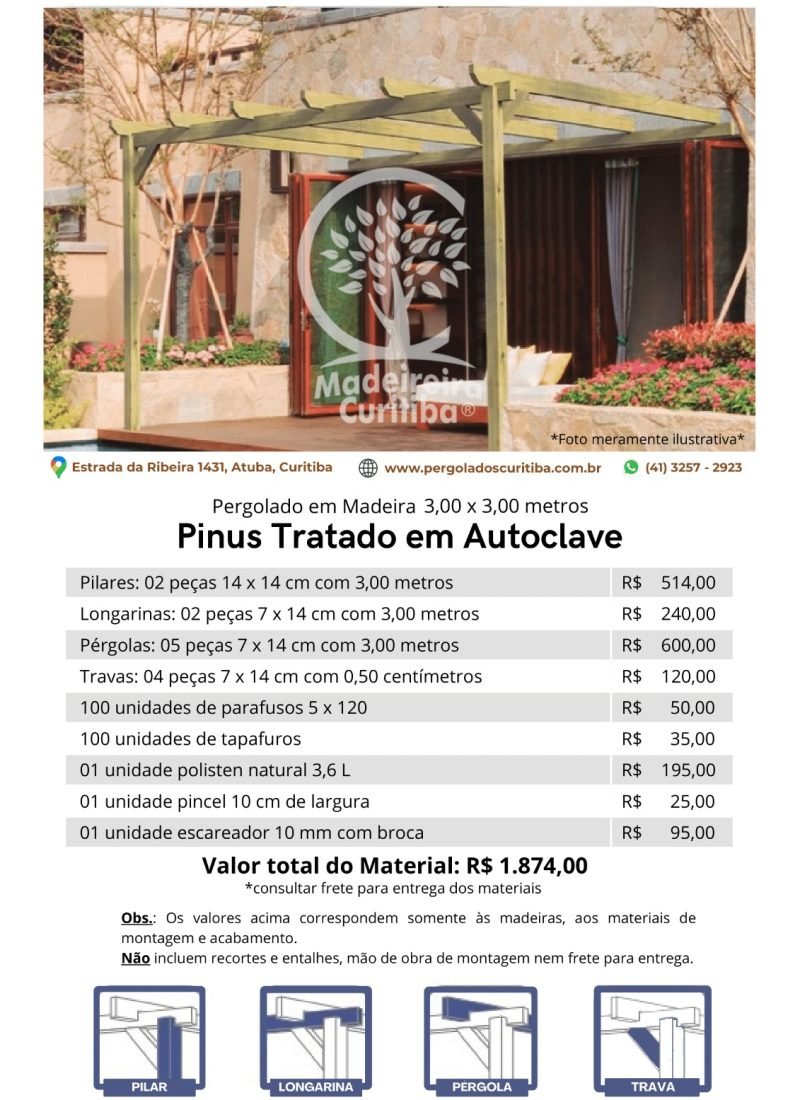 Modelo 22 Pegolado Pinus Tratado em Autoclave 3,00 x 3,00 metros 2 colunas.pdf