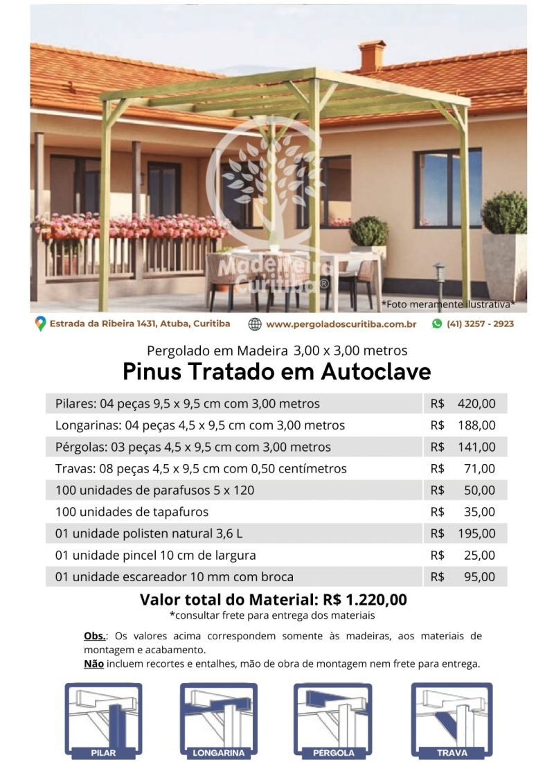 Modelo 23 Pegolado Pinus Tratado em Autoclave 3,00 x 3,00 metros 4 colunas 10x10.pdf